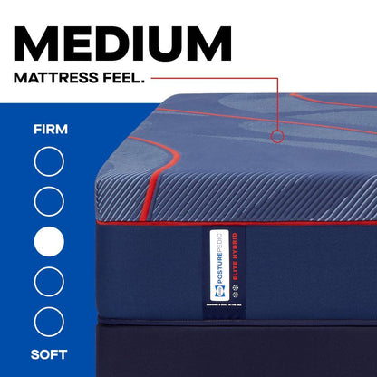 Posturepedic Elite - High Point II Medium Mattress