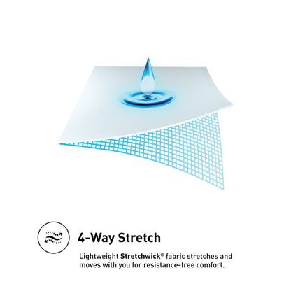 StretchWick - Mattress Protector