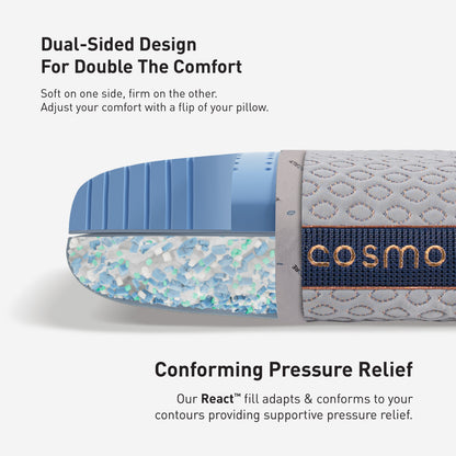 Cosmo King Rectangle