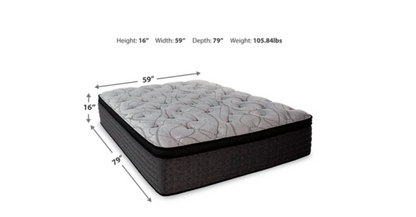 Hybrid 1600 Queen Mattress