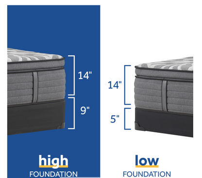 Response Satisfied II Medium Pillow Top Queen