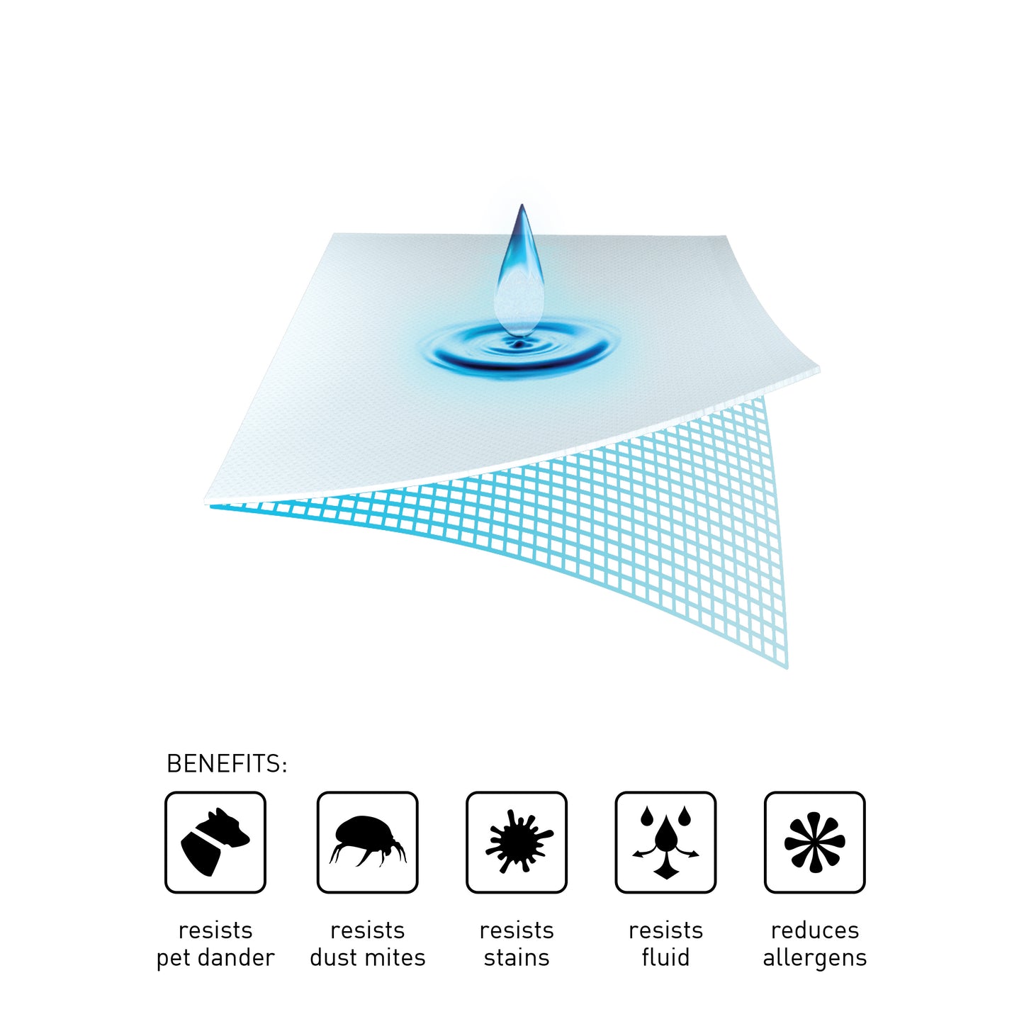 Stretchwick Mattress Protector 5 Sided