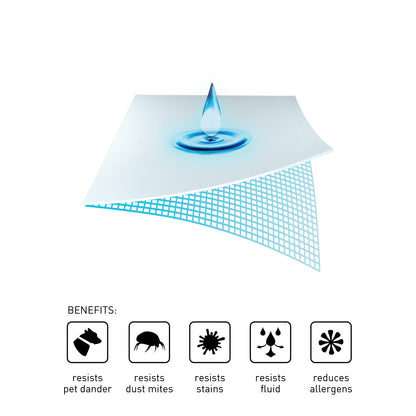 Stretchwick Mattress Protector 5 Sided