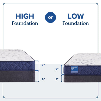 Carrington Chase - Resting Manor Mattress